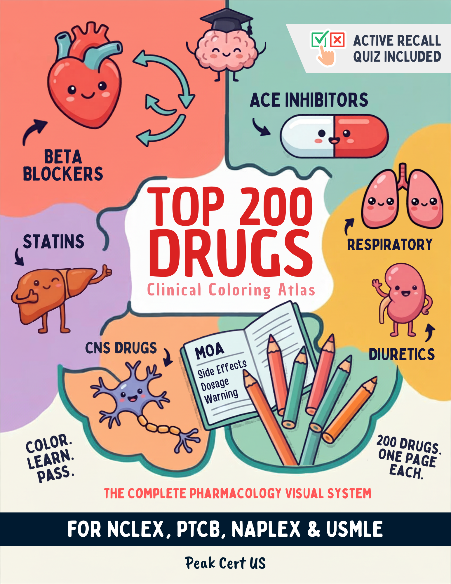 Top 200 Drugs Clinical Coloring Atlas cover